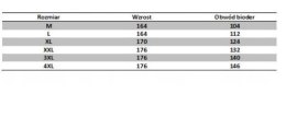 REFORMY DAMSKIE OCIEPLANE R.3XL-4XL